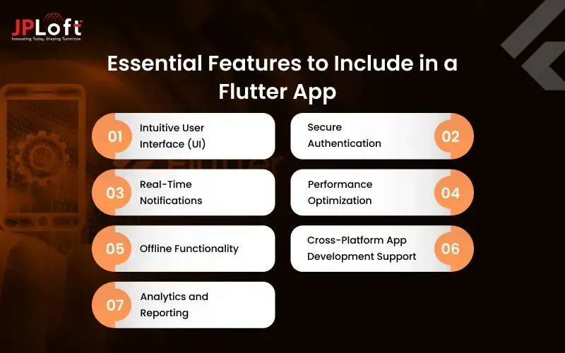 Essential Features to Include in a Flutter App